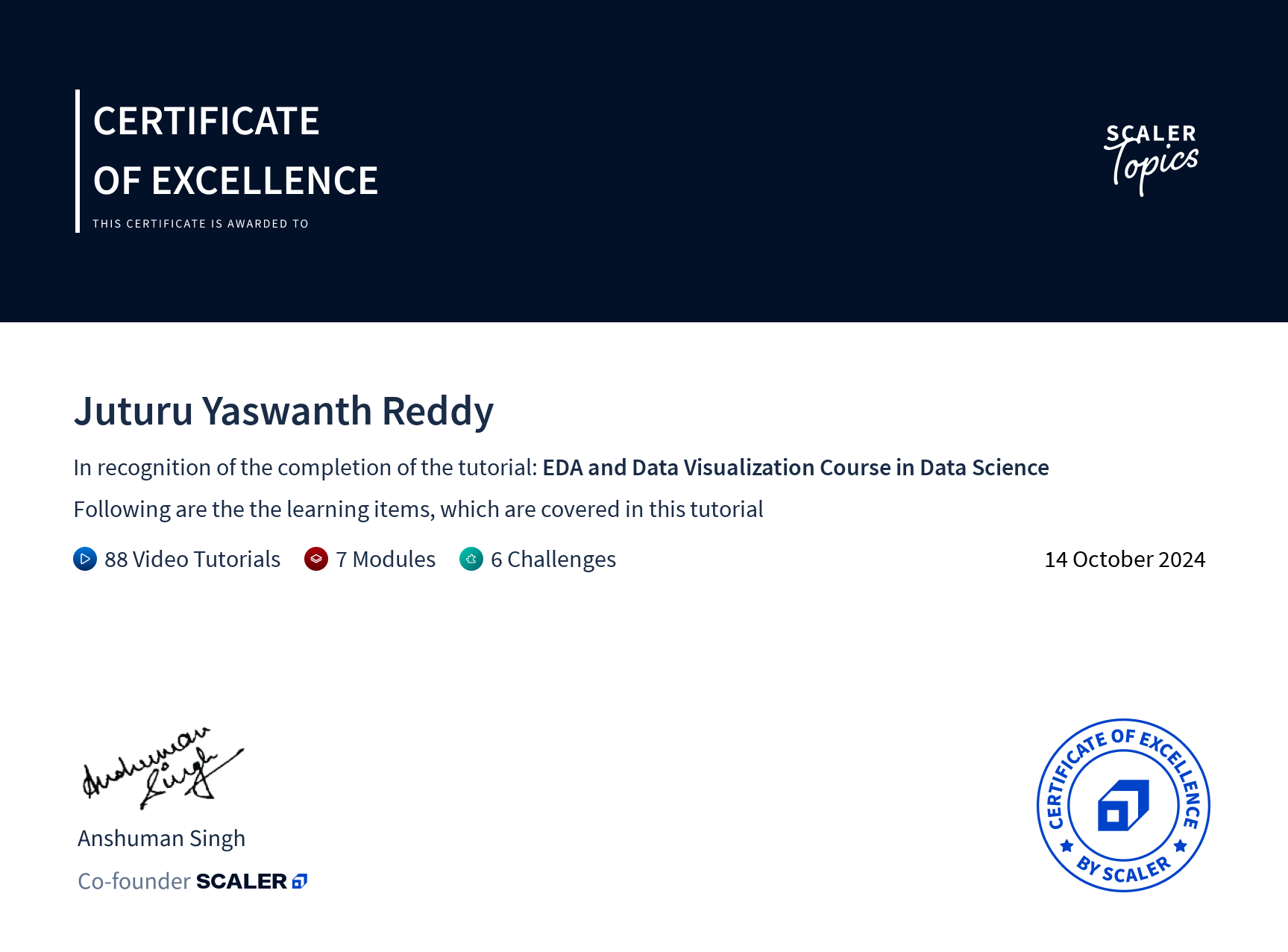 Scaler EDA Certificate